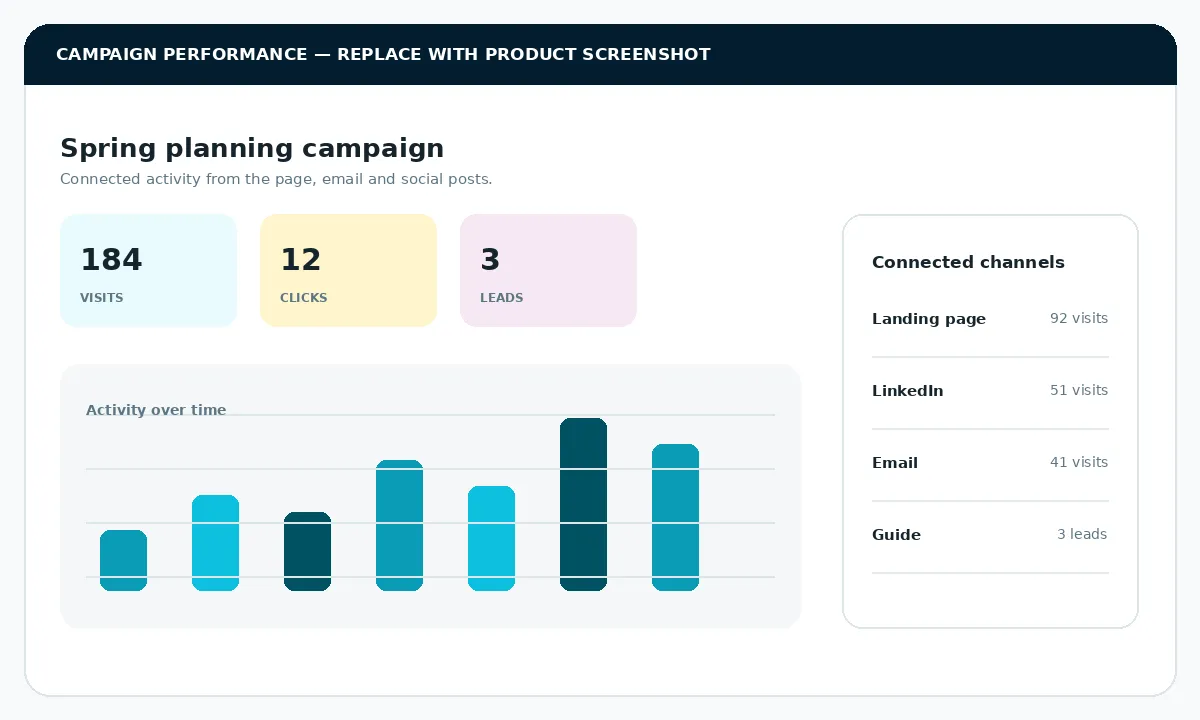 Placeholder for campaign performance data connected across channels.