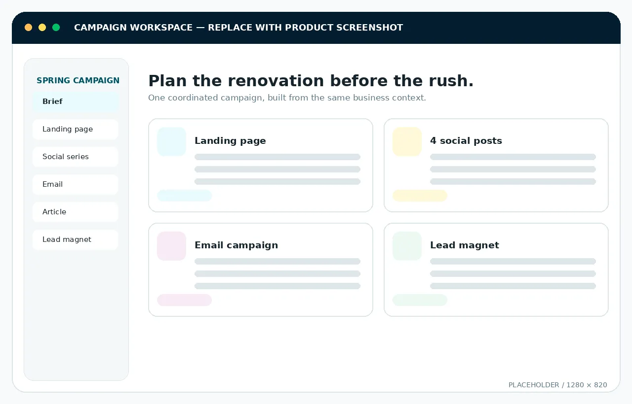 Placeholder for a populated ProfitJam campaign workspace showing one campaign and all connected assets.
